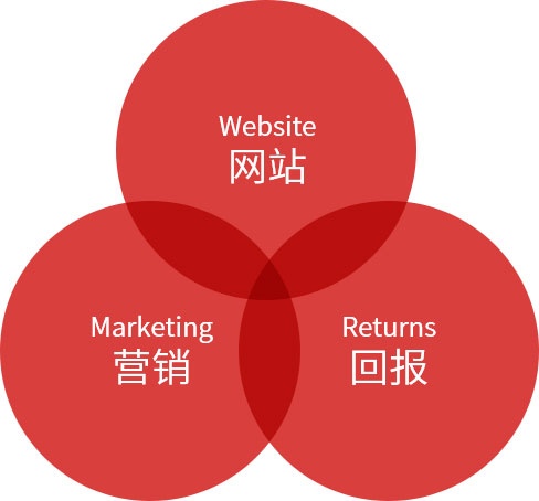 香港正版全年资料大全