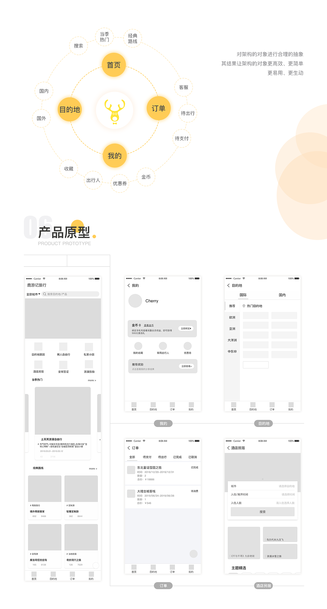 香港正版全年资料大全
